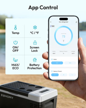 EUHOMY installed in car backseat showing steady cooling on the road