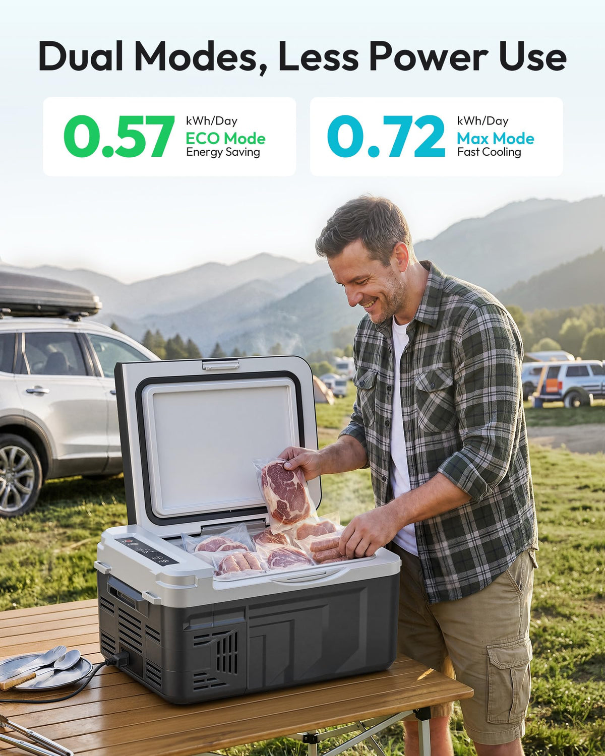 EUHOMY installed in car trunk showing secure travel use and convenience