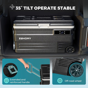 EUHOMY portable fridge in a car at campsite showing onboard cooling convenience