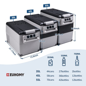 EUHOMY removable internal basket organized with food for tidy storage
