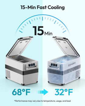 EUHOMY LCD control panel and removable handle for easy temperature control and transport