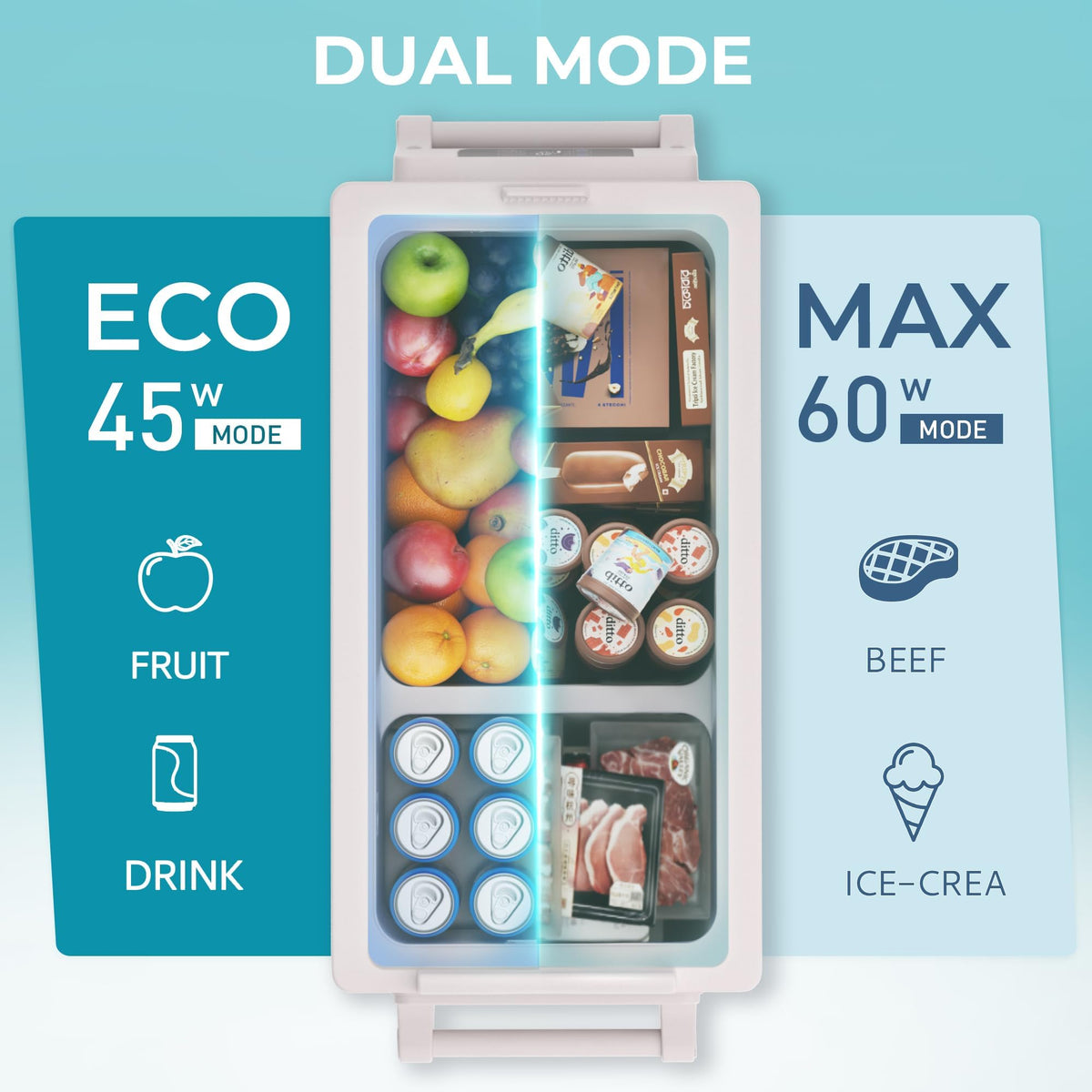EUHOMY included 12/24V and 110/240V adapters showing versatile power options