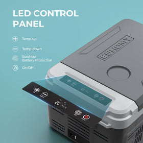 EUHOMY included AC and DC power adapters and cables for versatile use