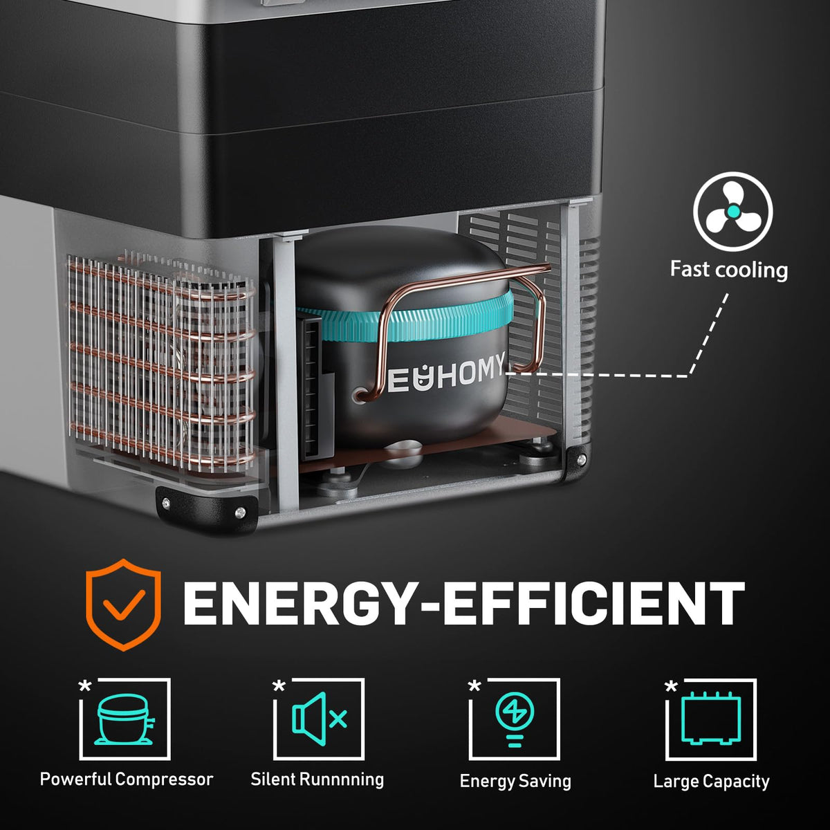 EUHOMY included DC and AC adapters showing versatile powering advantage