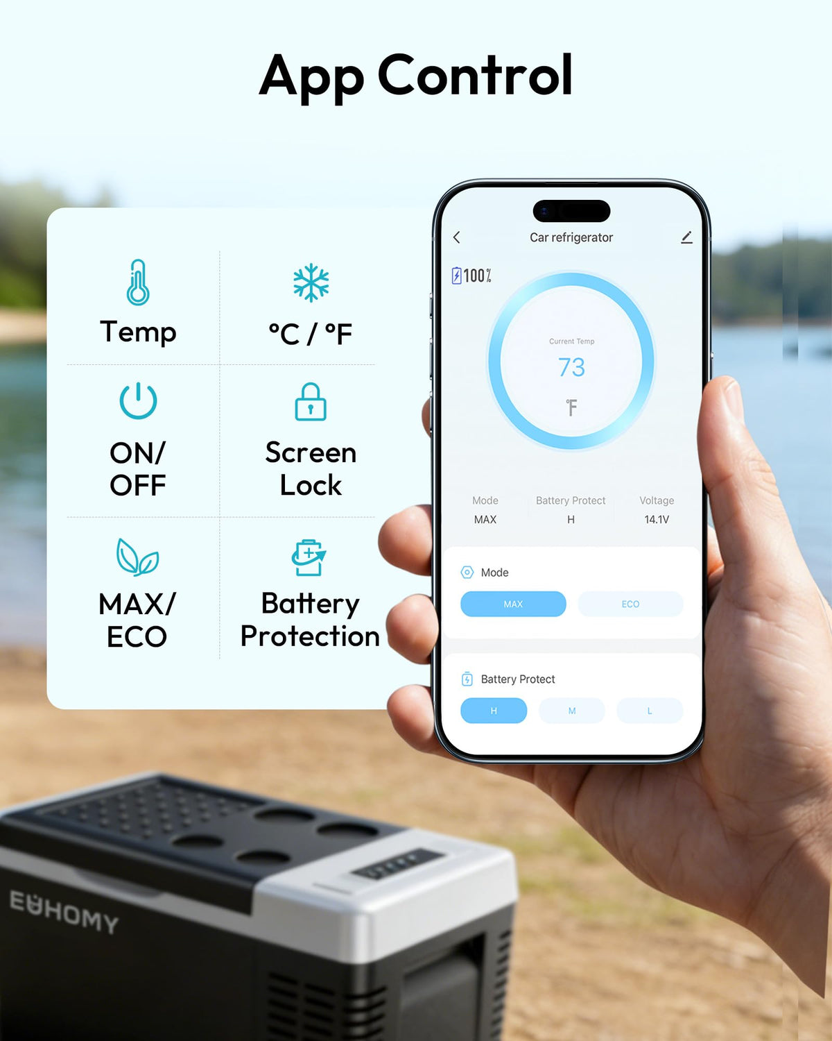 EUHOMY digital temperature panel showing accurate readout and control
