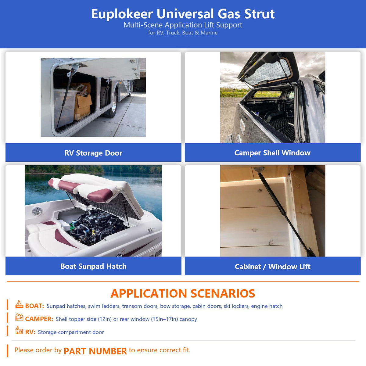 Euplokeer close-up of ball-socket end fitting illustrating secure snap-on attachment for fast installation