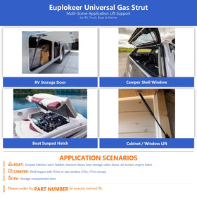 Euplokeer close-up of ball-socket end fitting illustrating secure snap-on attachment for fast installation