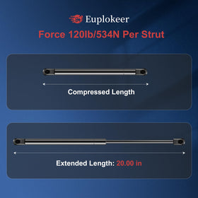 Euplokeer cylinder close-up showing finish and welds for long-lasting support