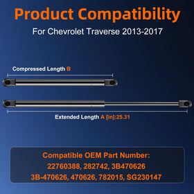 Euplokeer strut extended length 25.31 inches for accurate fit confirmation
