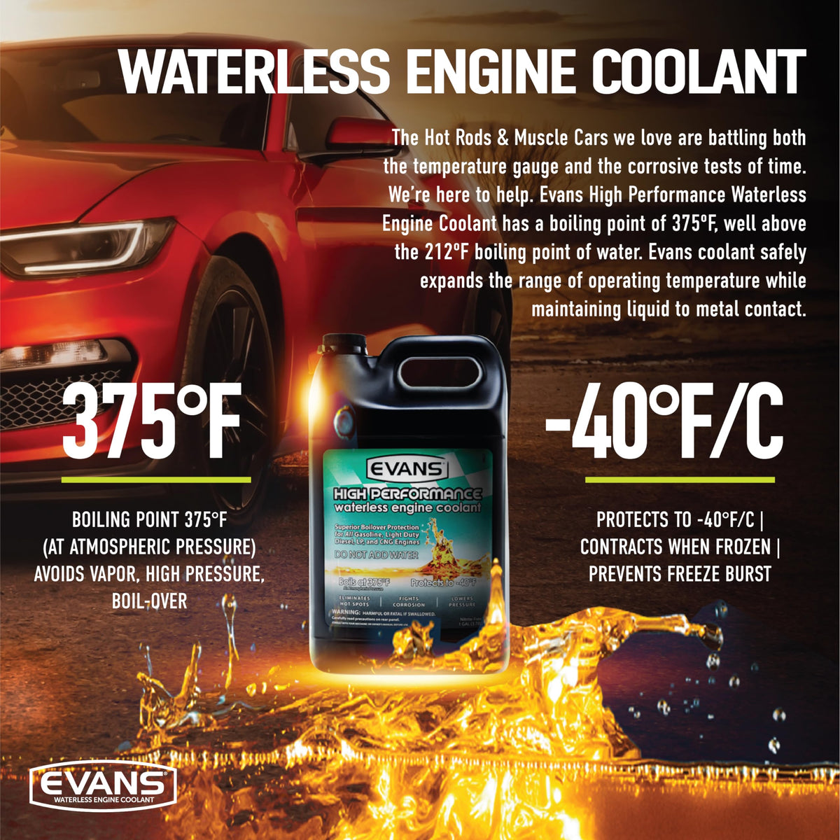 EVANS EC53001 installed in engine bay showing system protection