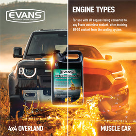 Evans fluid texture in hand showing clarity and mixing performance