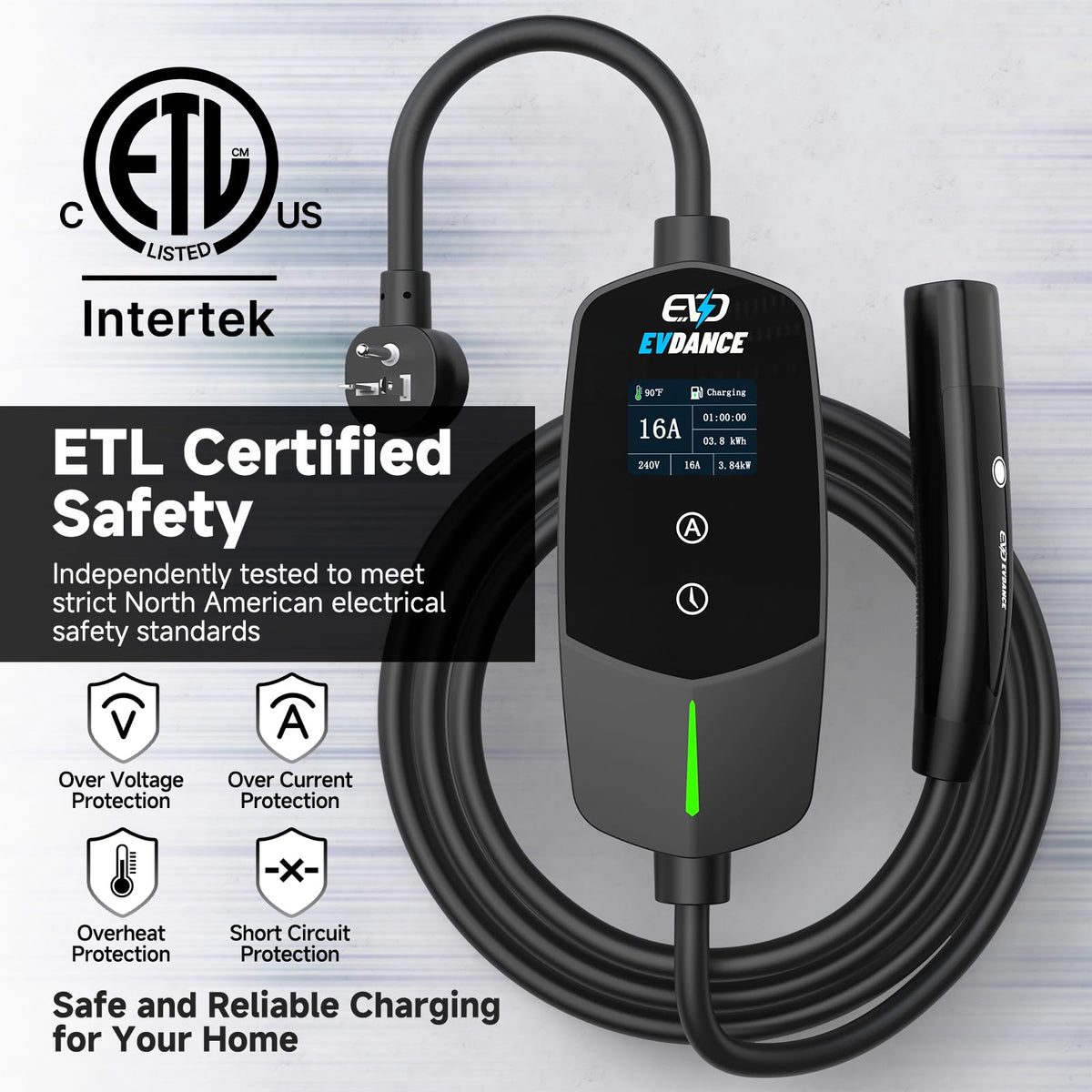 EVDANCE included adapter plugs and accessories showing outlet compatibility