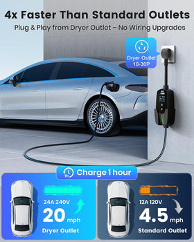 EVDANCE full 25ft cable layout demonstrating reach for convenient parking access