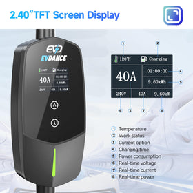 EVDANCE control box with LED indicators showing status-at-a-glance benefit