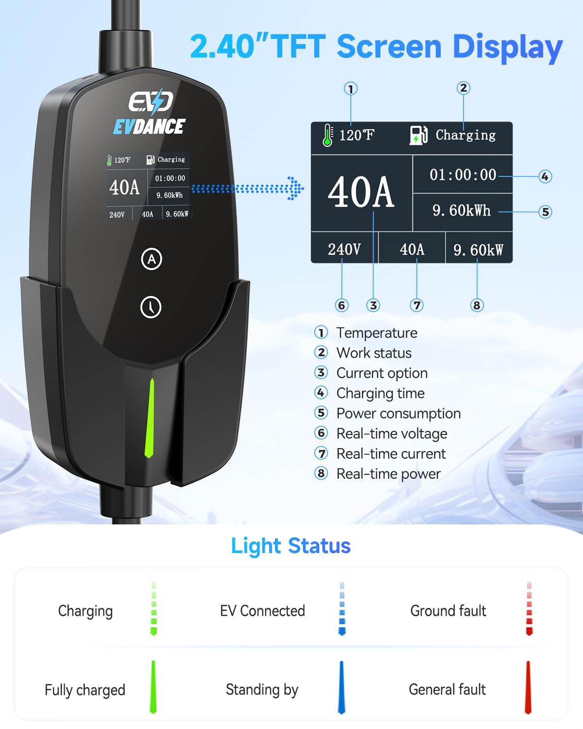 EVDANCE connector plugged into Tesla port showing quick connection benefit