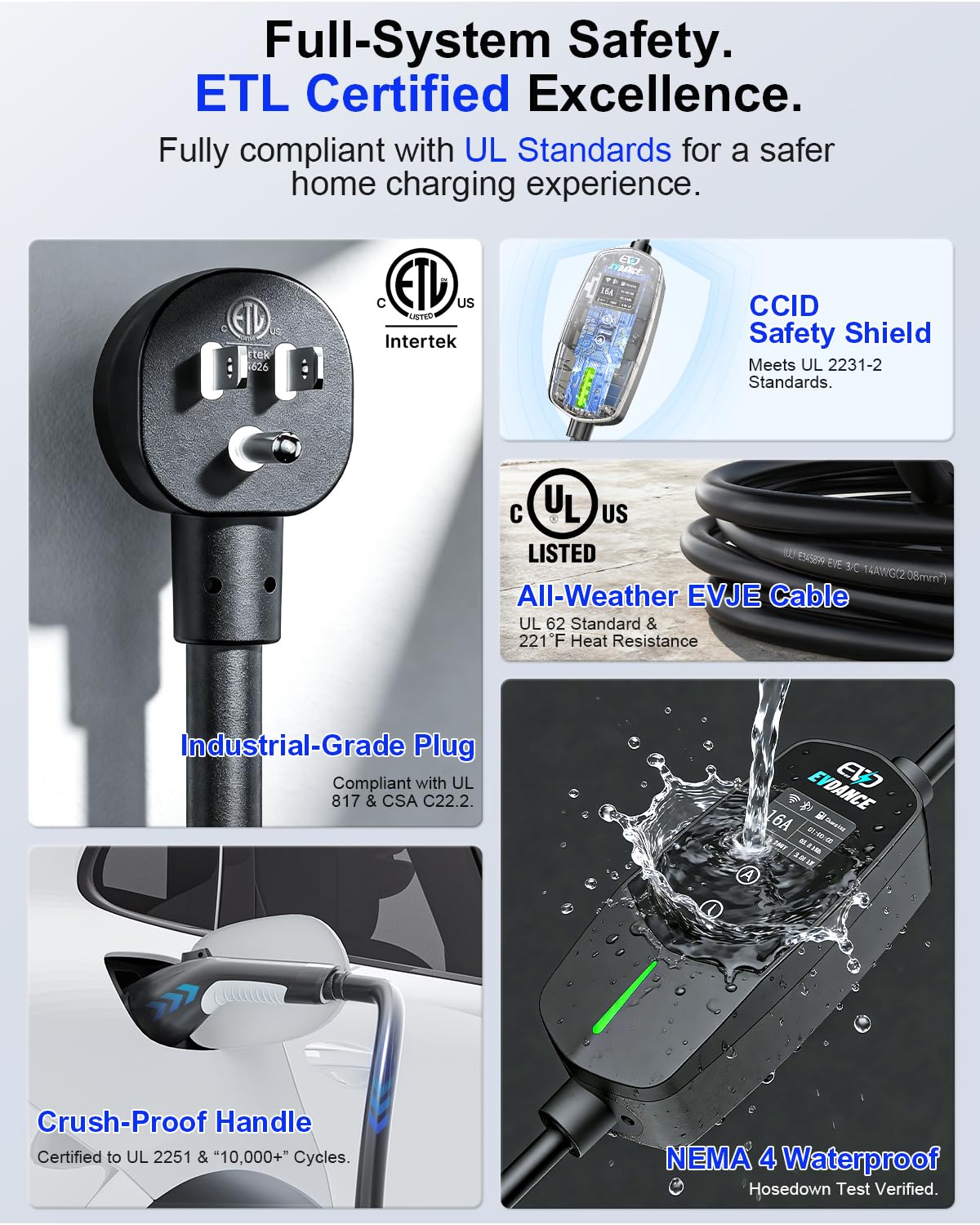 EVDANCE in included carrying case showing travel-ready portability benefit