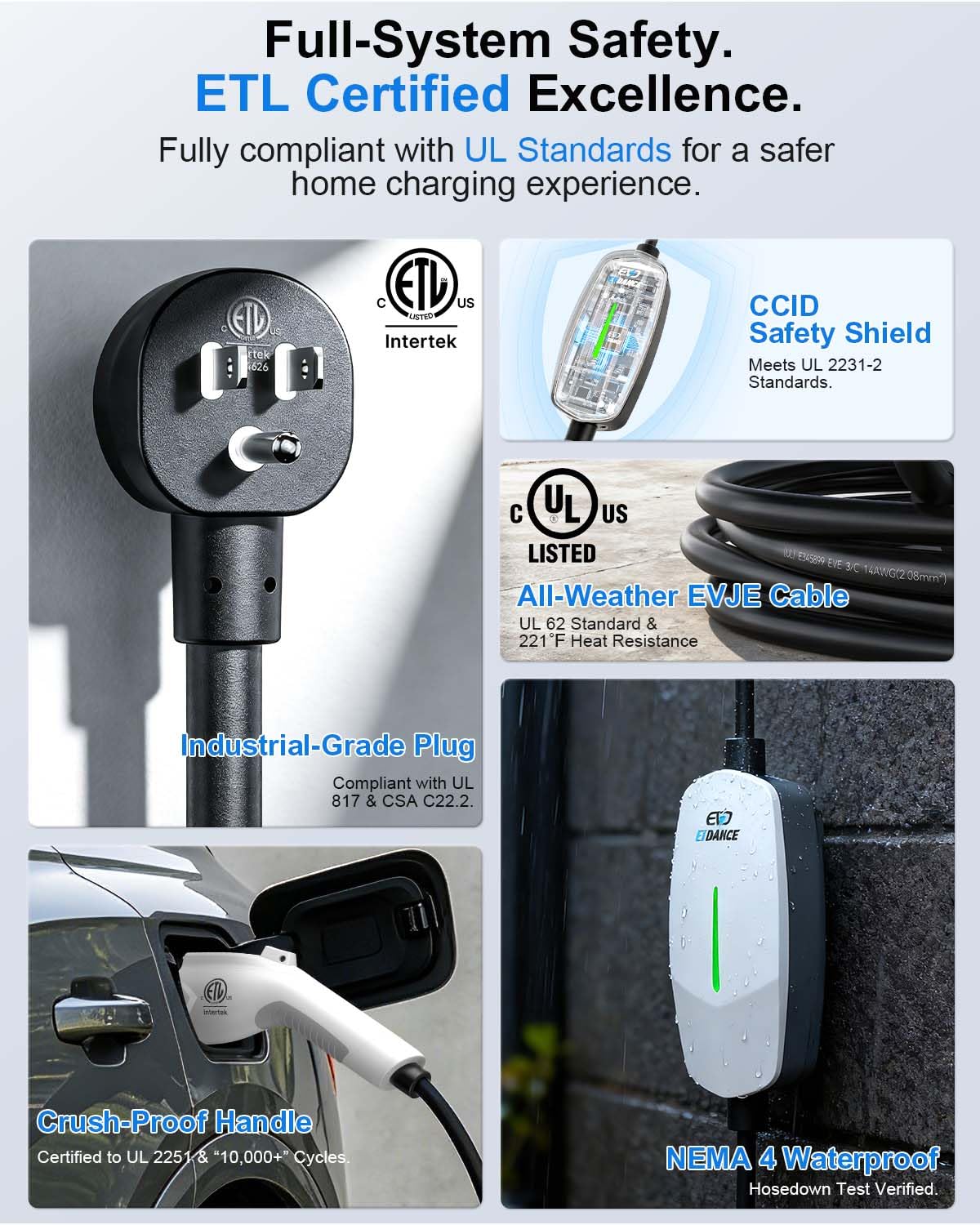 EVDANCE LCD and LED status panel showing easy readability and instant charging info benefit