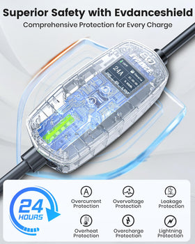 EVDANCE charger next to car for size comparison showing cable reach and scale
