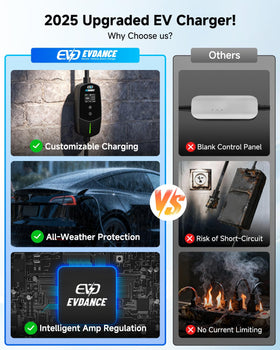 EVDANCE travel bag with charger packed showing tidy transport benefit