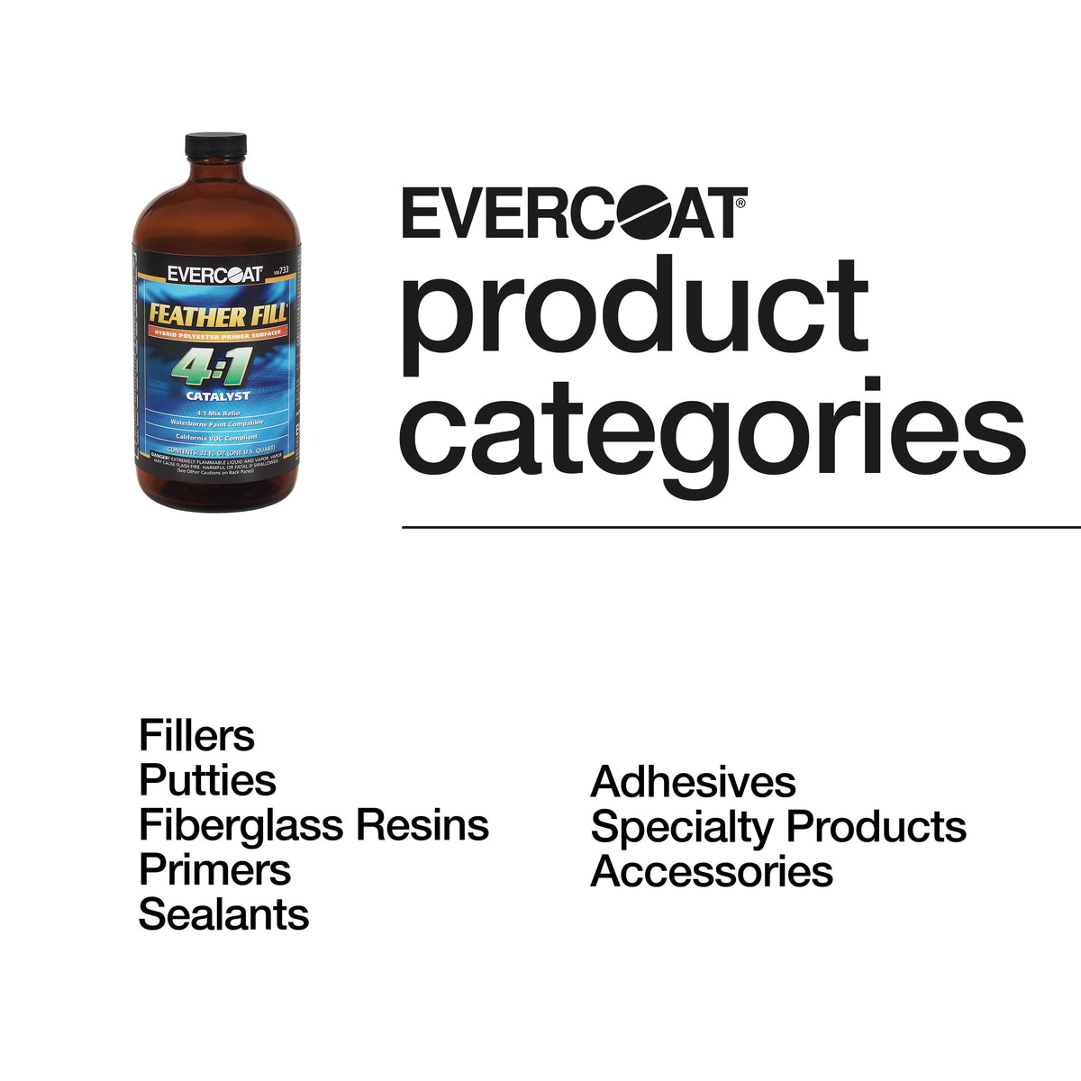 Evercoat 32 fl oz next to ruler for scale, clarifies exact container volume