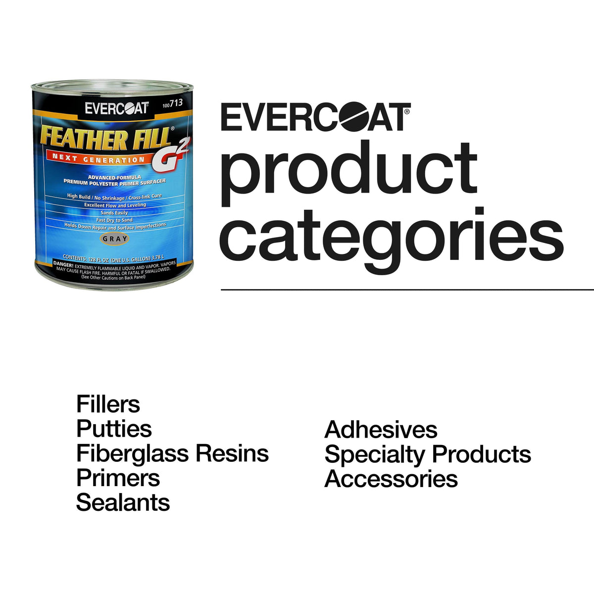 Evercoat next to a ruler showing 128 fl oz scale for workshop planning