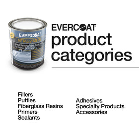 evercoat drilled threaded mount demo showing holding strength for fasteners