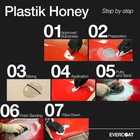 Evercoat Plastik Honey being mixed into filler showing easier application benefit