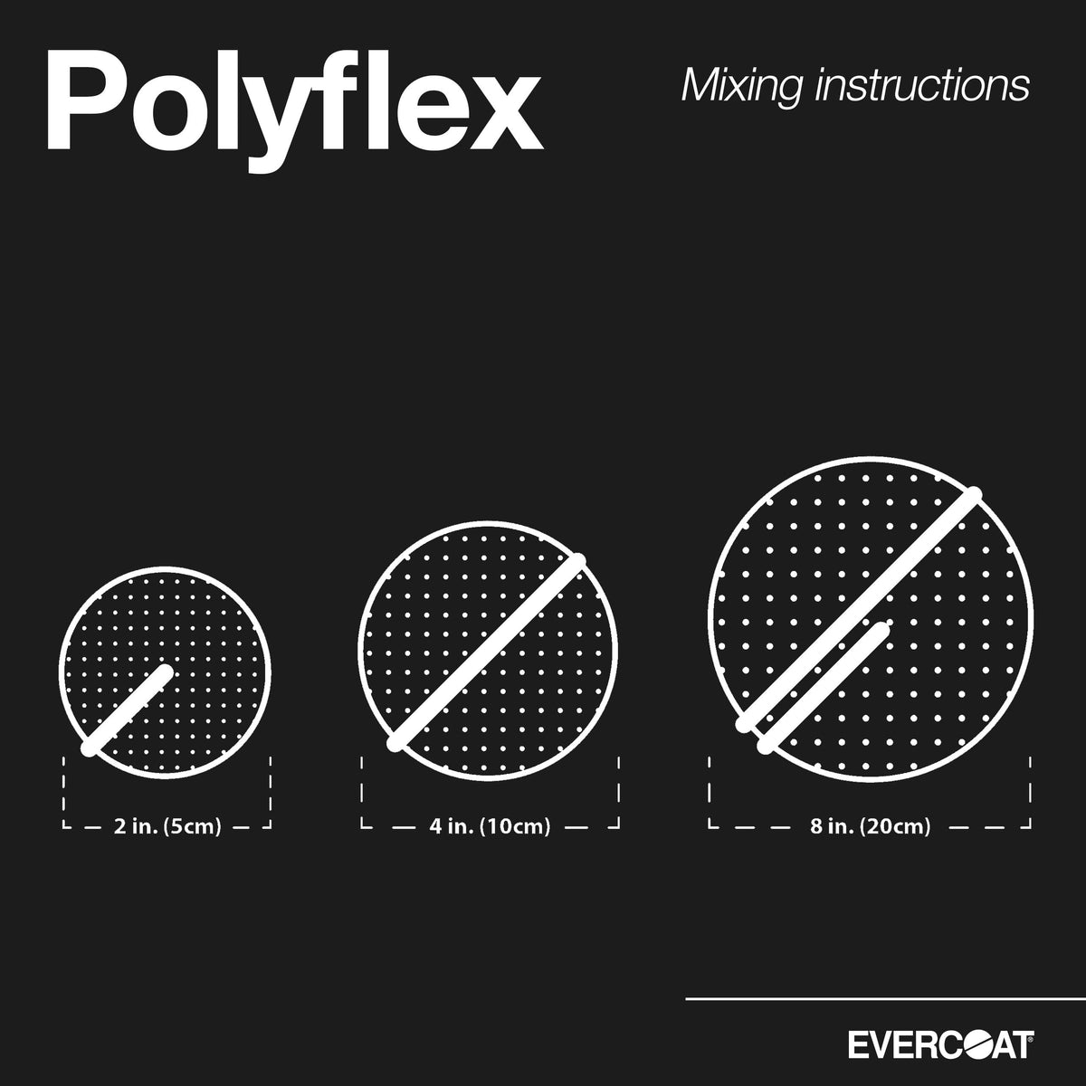 Evercoat Poly-Flex sanded surface detail showing easy sanding and finishability