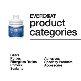 Evercoat Poly-Flex next to a tape measure showing 30 fl oz size and coverage