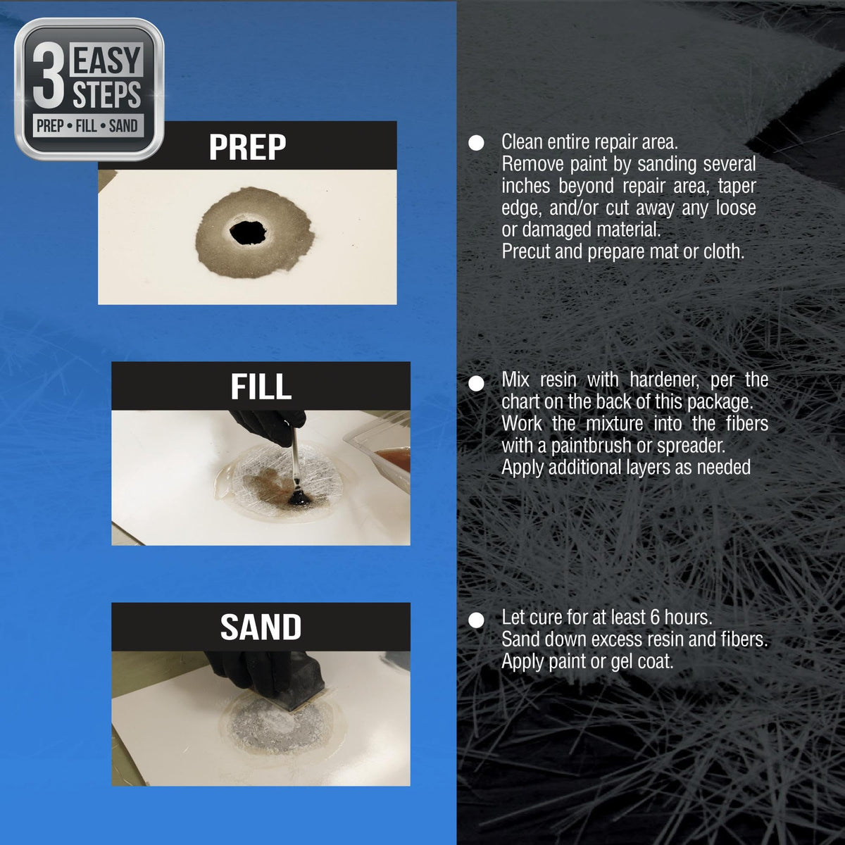 Evercoat Body Shop resin saturating fiberglass cloth for strong waterproof repairs