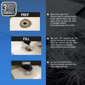 Evercoat Body Shop resin saturating fiberglass cloth for strong waterproof repairs
