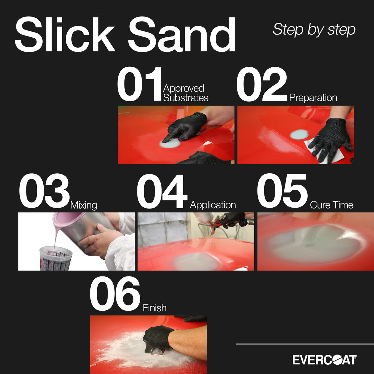 Evercoat pouring mix showing 50:1 ratio and easy application