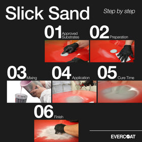Evercoat pouring mix showing 50:1 ratio and easy application