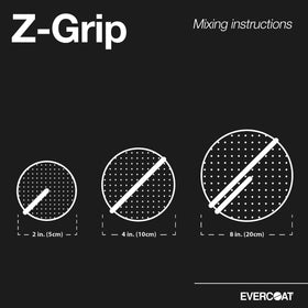 Evercoat Z-Grip can label detail with brand information and product clarity