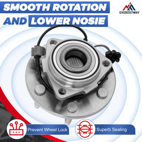 EVERESTWAY bearing seal detail closeup highlighting corrosion protection benefit