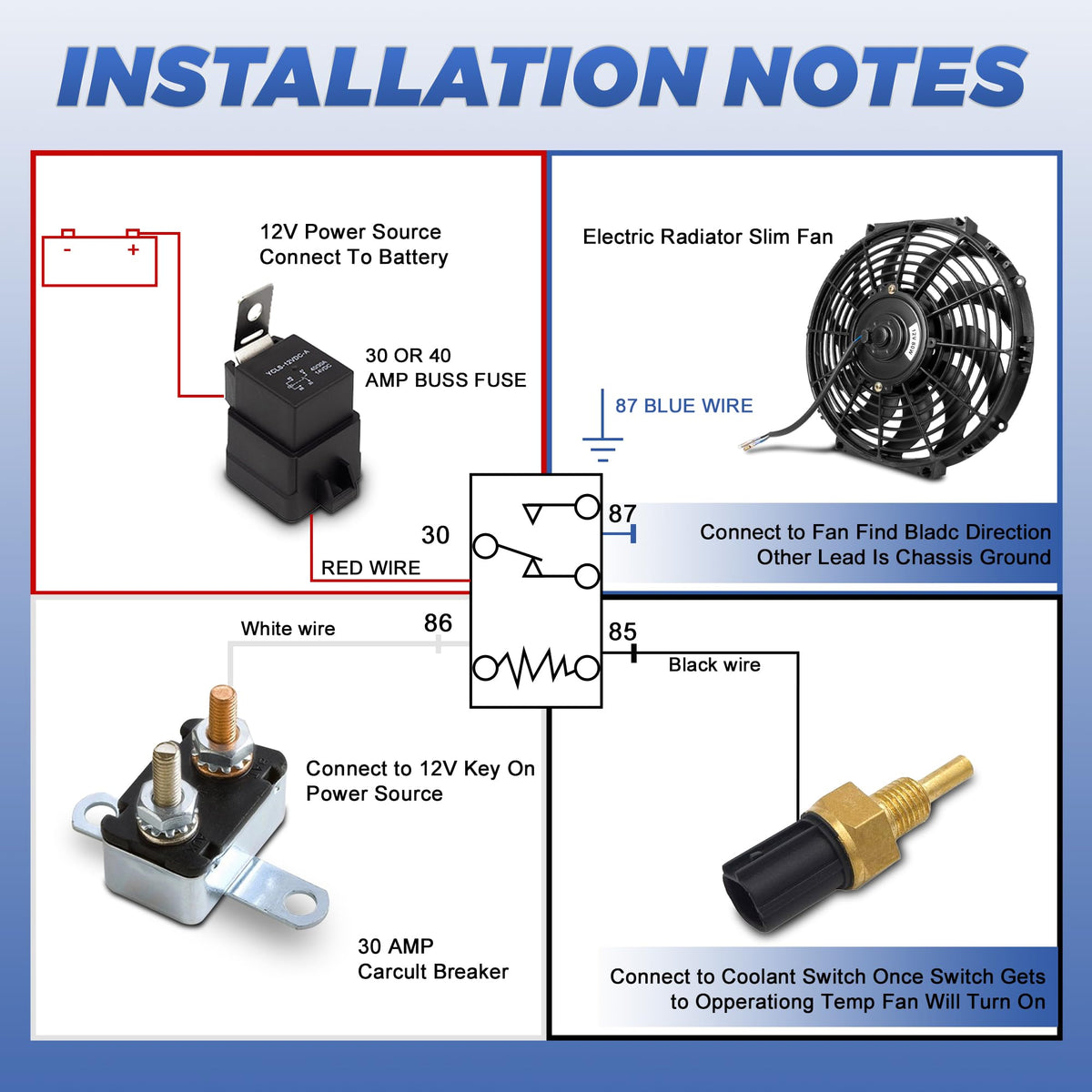 EVERESTWAY installed on a vehicle radiator demonstrating improved airflow
