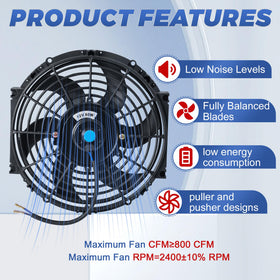 EVERESTWAY fan mounted on radiator with brackets showing secure installation benefit
