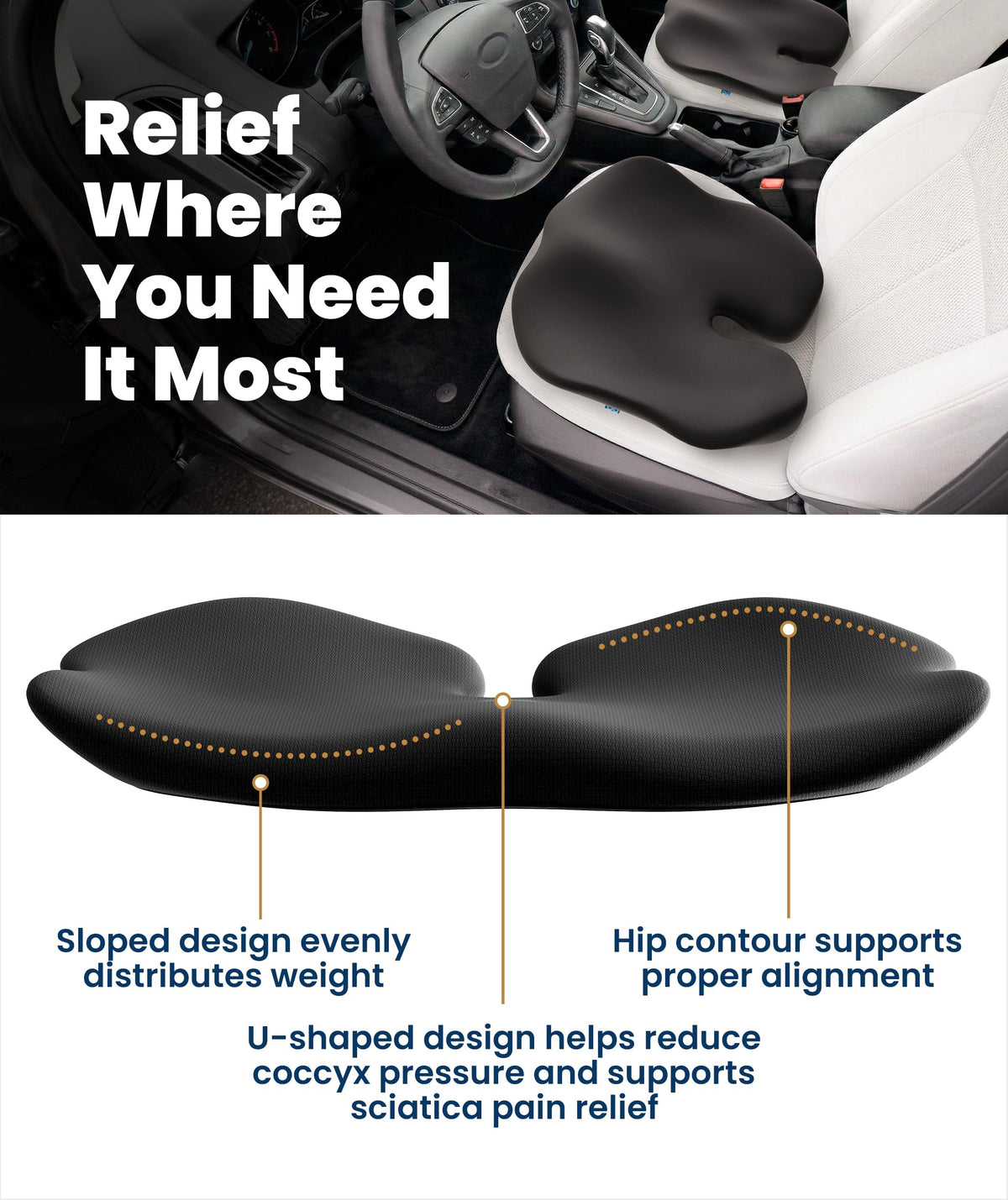 Everlasting Comfort side profile highlighting U-shaped coccyx cutout for pressure relief