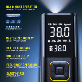 EVERLIT LED light illuminating a nighttime repair for safer use