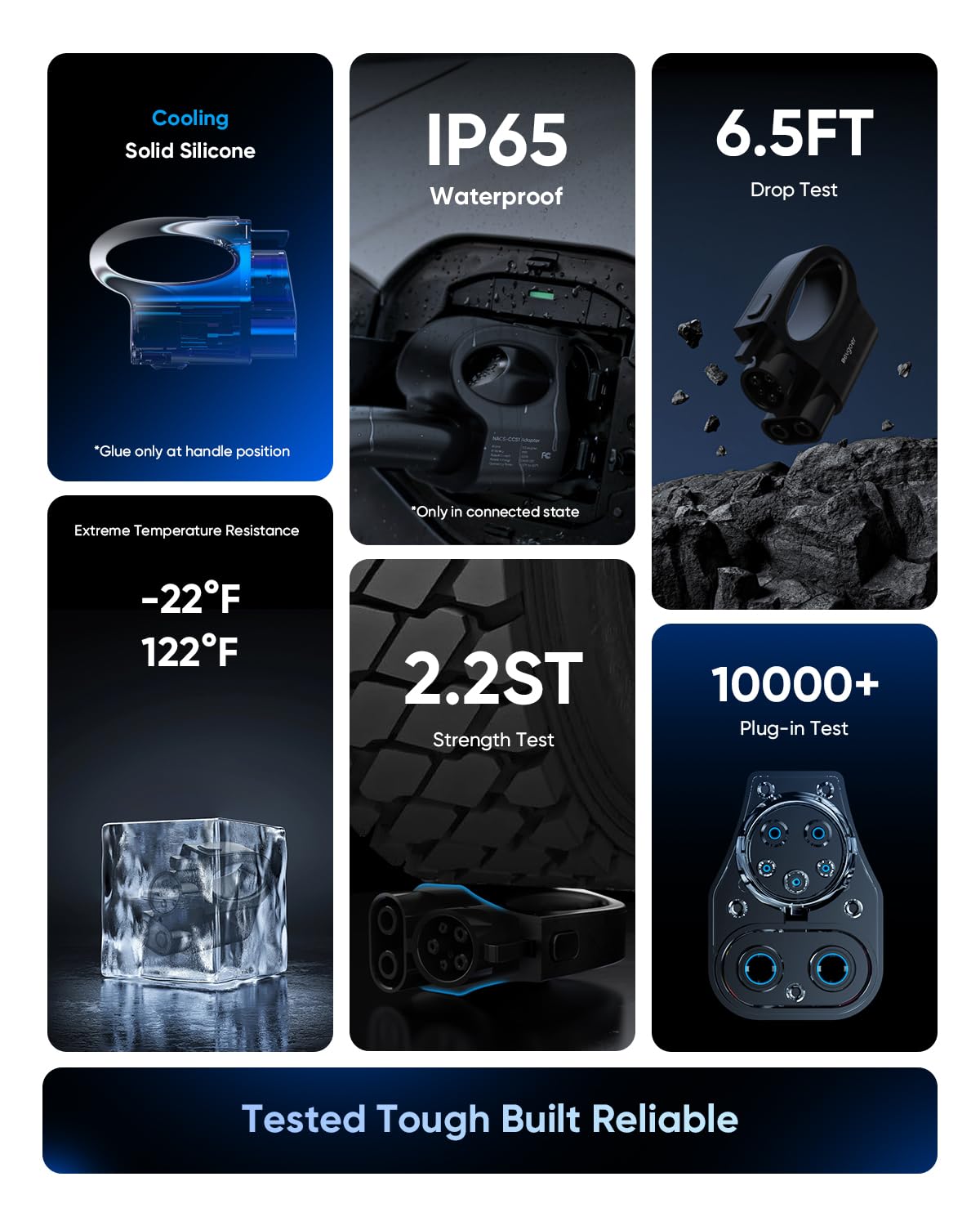 EG evgoer weatherproof seal closeup illustrating IP65 protection and durability