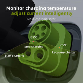 EVHIKING adapter in use on a public charger allowing European EV charging in US stations