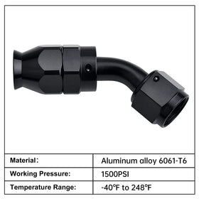 EVIL ENERGY swivel detail showing 360-degree rotation for easy alignment