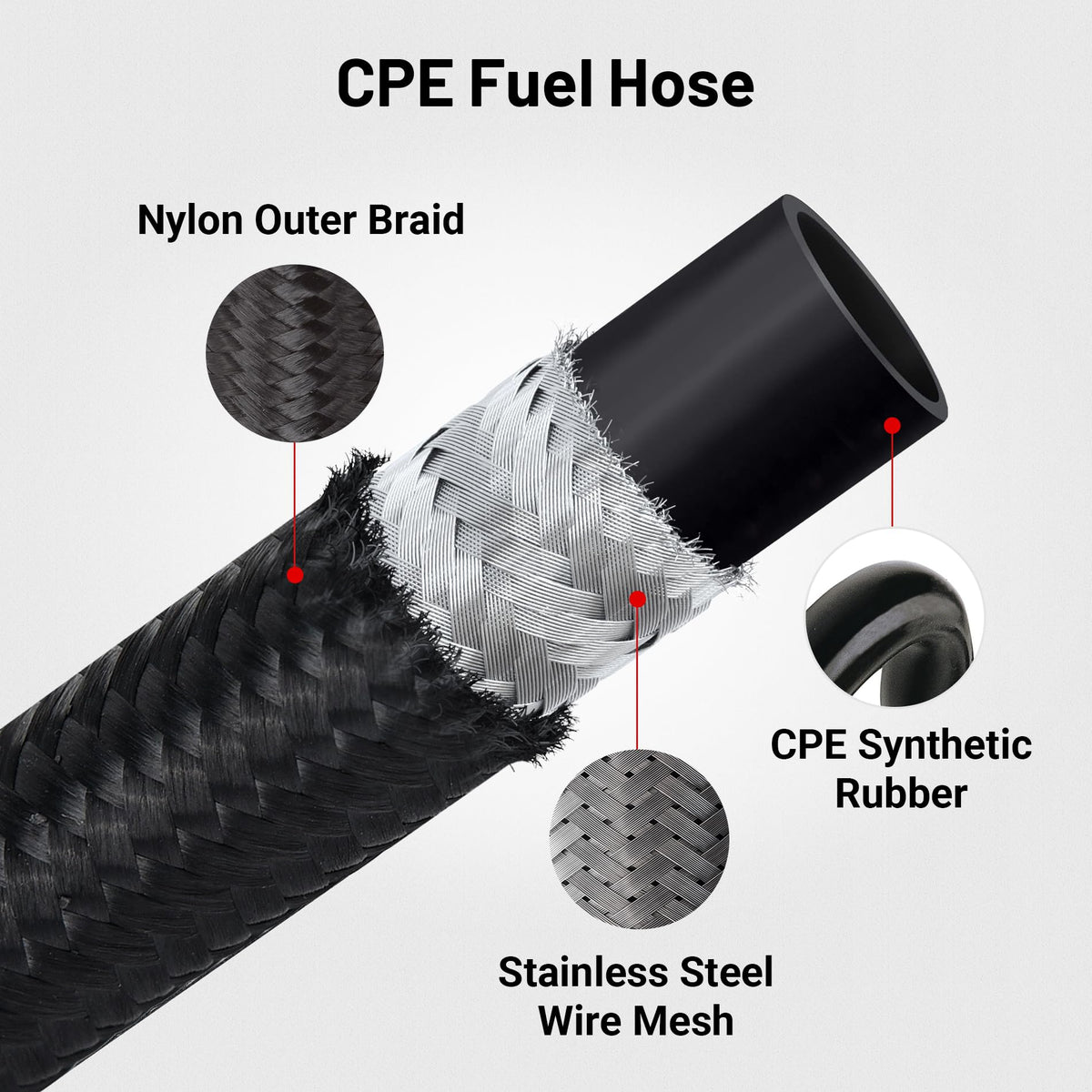 EVIL ENERGY close-up of nylon braid and stainless wire for durable protection