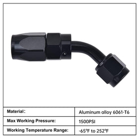 EVIL ENERGY fitting mounted on stainless braided hose showing swivel ease benefit