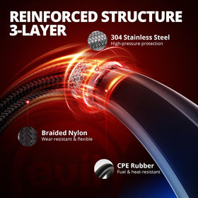 EVIL ENERGY close-up of stainless steel and nylon braid showing abrasion protection benefit