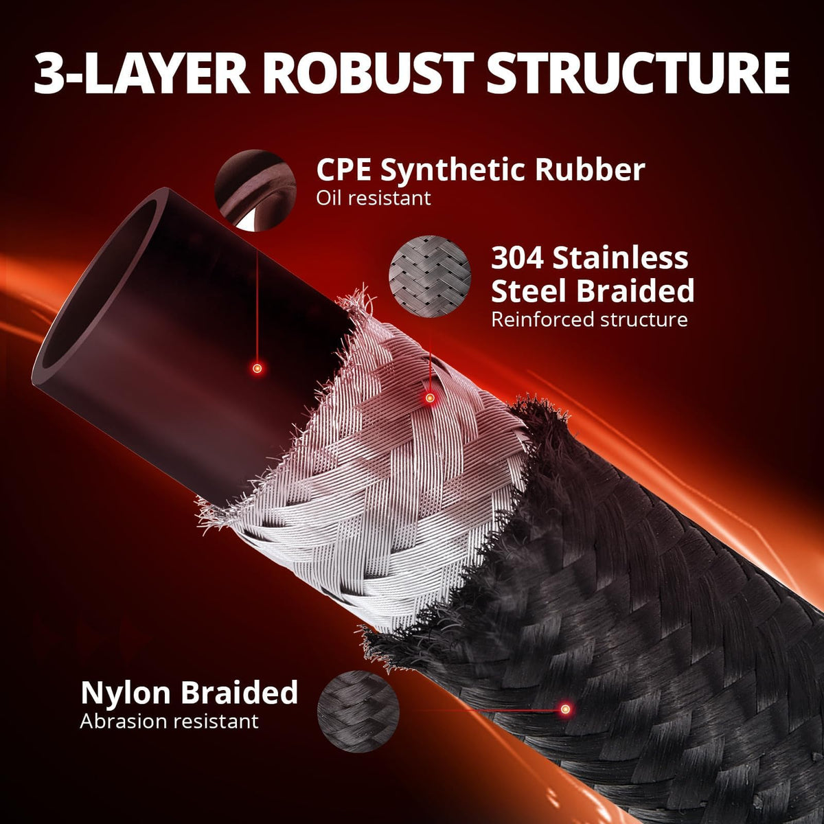 EVIL ENERGY 6AN fuel line full length showing braided exterior and route-ready flexibility for secure installs