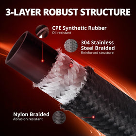 EVIL ENERGY 6AN fuel line full length showing braided exterior and route-ready flexibility for secure installs