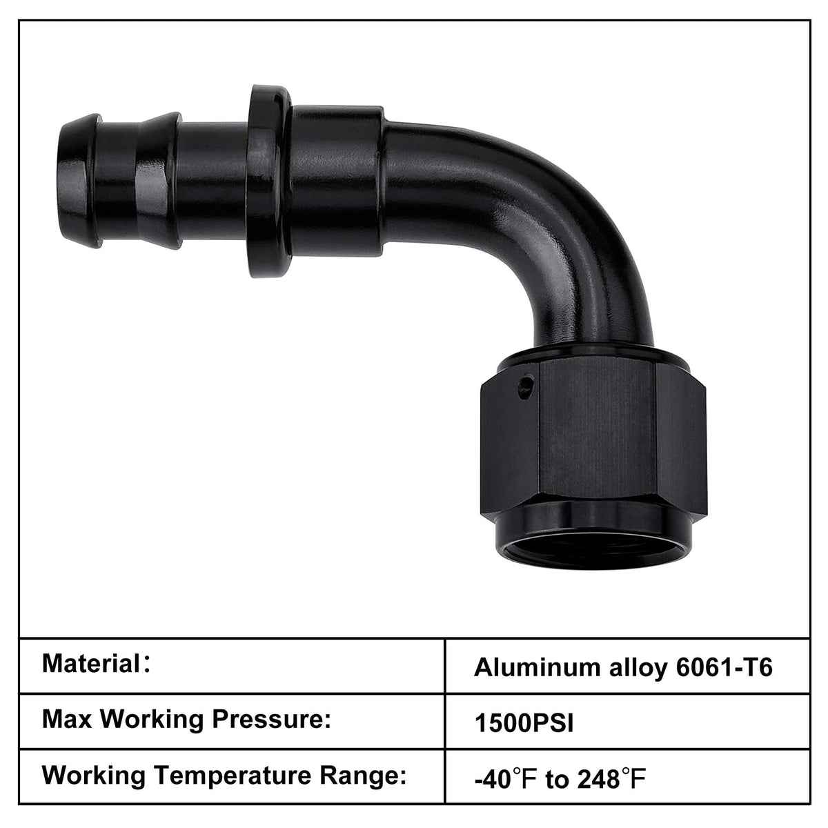 EVIL ENERGY 1/2 inch barb detail demonstrating push-lock grip and secure hose seating benefit