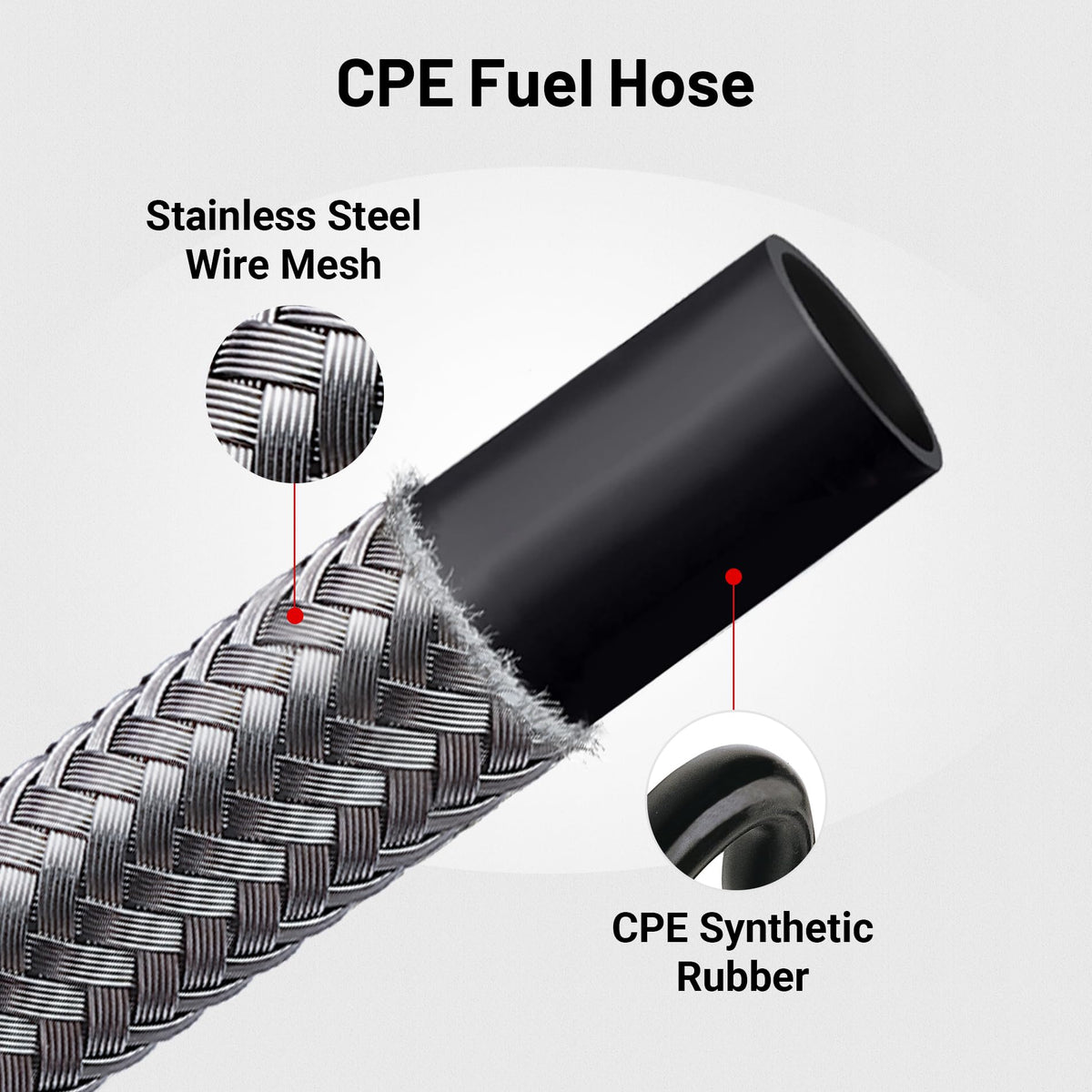 EVIL ENERGY cut hose end showing inner CPE tube and 0.41 inch ID for accurate sizing