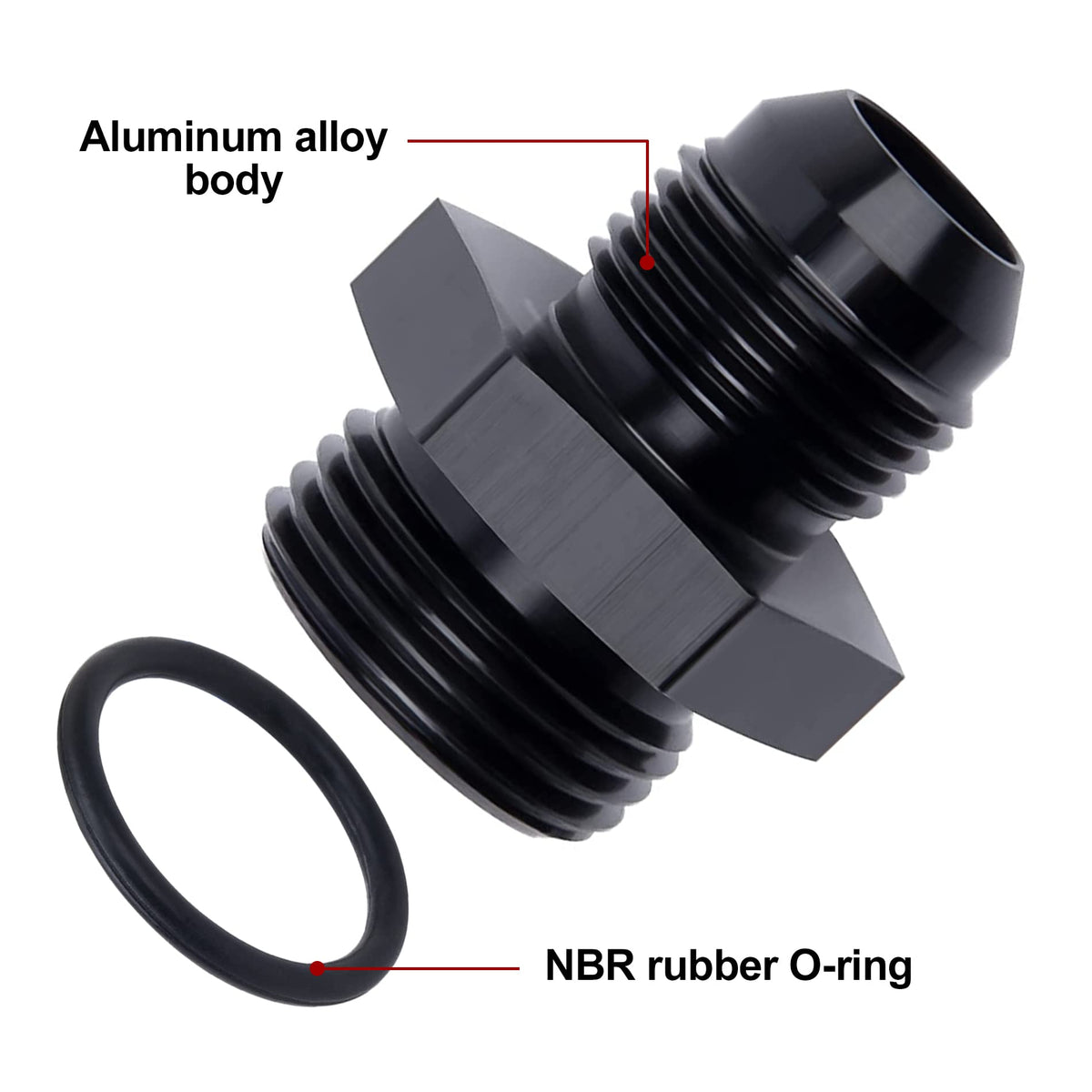 EVIL ENERGY zoom on ORB O-ring pocket and rubber O-ring, clear visual of leak-resistant seal